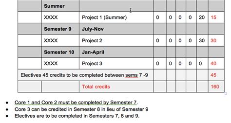 Complex Dynamics Introduction 的图像结果