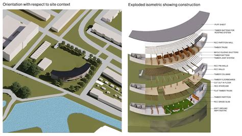 Walk Through : An Inclusive & Interactive Learning Space | CEPT - Portfolio