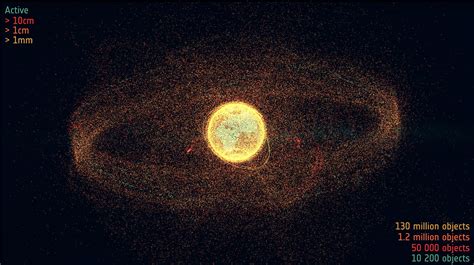 Space Junk 的图像结果