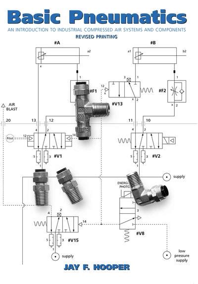 Image result for Basic Pneumatics