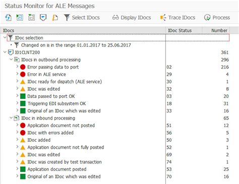 SAP Idoc Tutorial 的图像结果