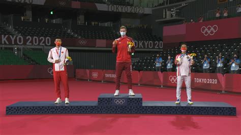 Image result for Badminton Singles