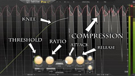 Image result for FL Studio Compressor Tutorial