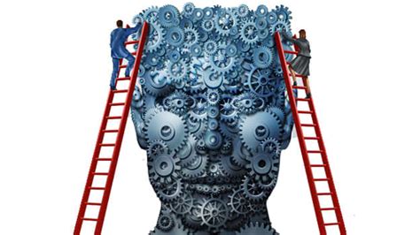 Capability Development and its impact on employee & organization success
