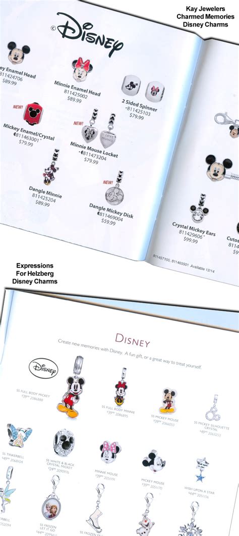NEW DISNEY PANDORA CHARMS – Jewelry Secrets