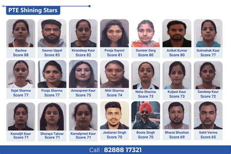 Best PTE Institute in Ludhiana - IBT English