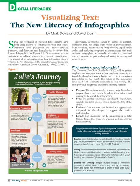 Visualizing Text The New Literacy of Inf | Download Free PDF ...