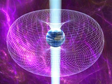 Dimensions Explained 的图像结果