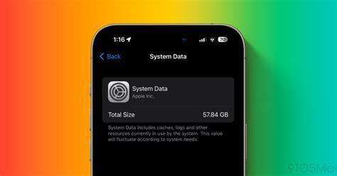 System.data 的图像结果