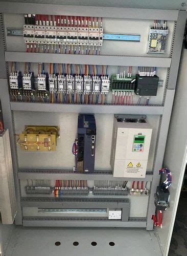 How to Customize Control Panel 的图像结果