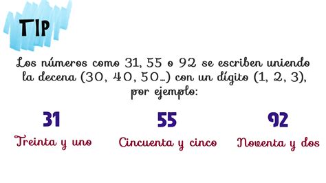 Spanish numbers such as 31, 55 or 92 are written by joining the tens ...