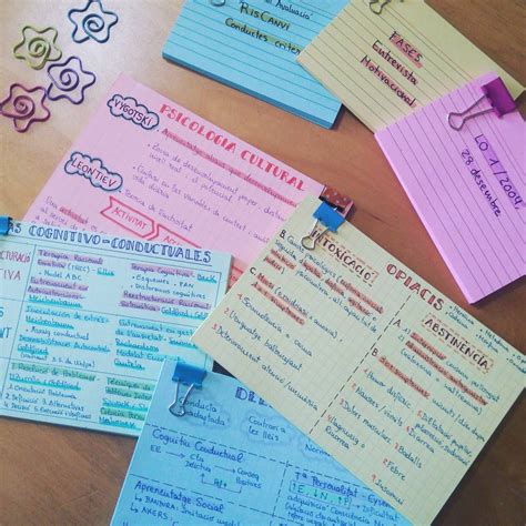 Creating Flash Cards 的图像结果