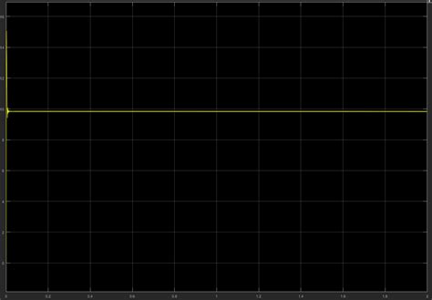 Image result for Simscape Custom Components