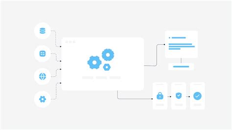 Image result for What Is System Integration