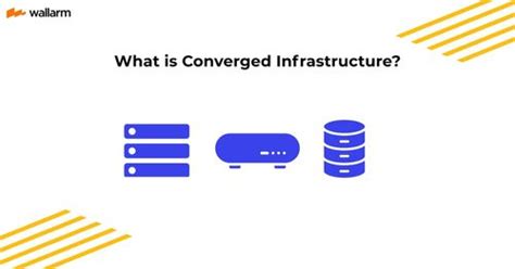 Converged System 的图像结果