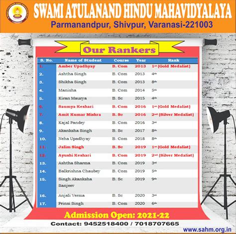 Welcome Swami Atulanand Hindu Mahavidyalaya, Varanasi | Graduate ...