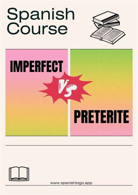 Imperfect Vs Preterite in Spanish | Spanish to Go