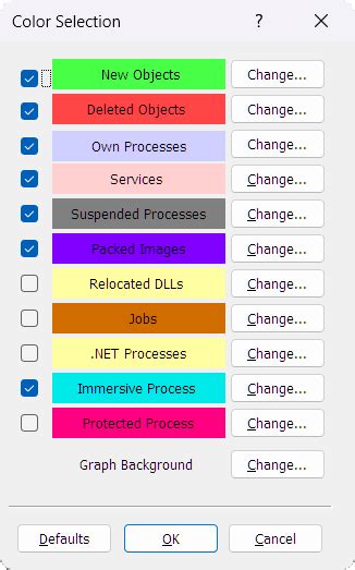 System Internal Process Explorer 的图像结果