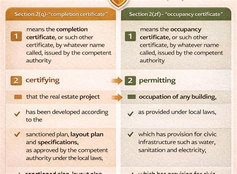 What is the difference between a completion certificate and an ...