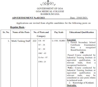 822 Vacancy in Goa Medical College www.gmc.goa.gov.in application form 2021