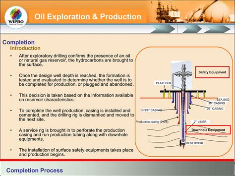 Basics of Well Completion. Detailed slide on well completions for anyone | PPT