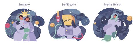 Image result for Self-Awareness Animation