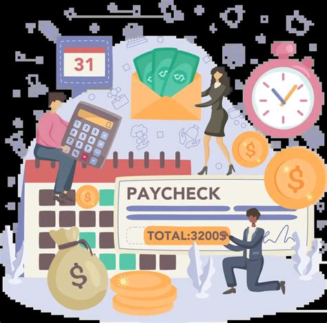 Image result for Payroll Management Entities