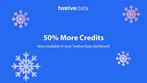 Image result for Twelve Data API