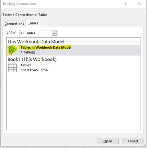 Image result for Copy and Paste PivotTable