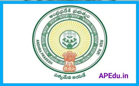 New Roster Points - EWS reservation ( 10%) - APEdu