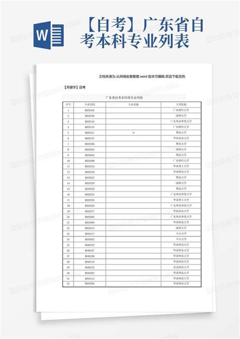 广州省中医院地址_广东省中医院官网 - 随意云