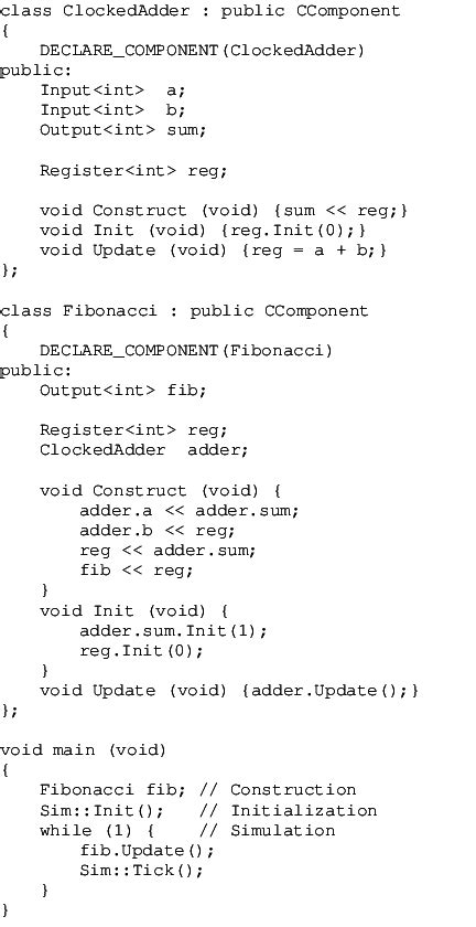 Image result for Code for Fibonacci
