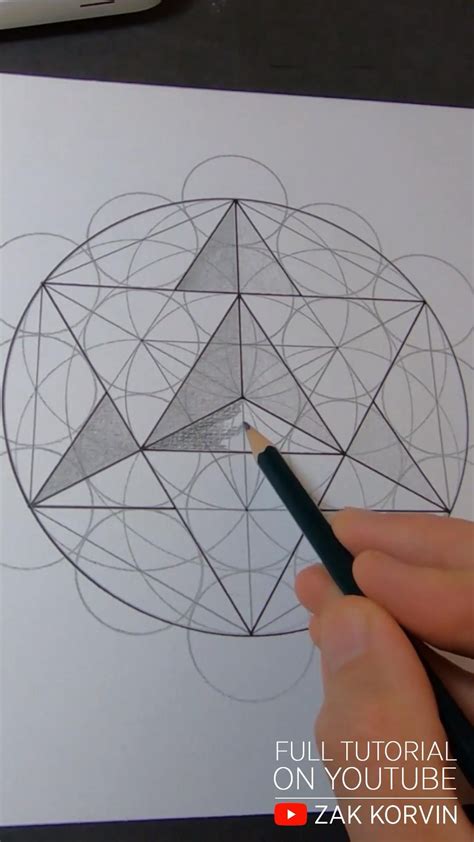 Image result for Geometry Tutorial