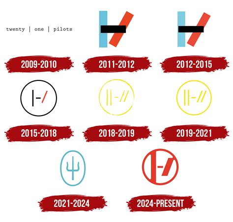 21 Pilots Logo, symbol, meaning, history, PNG, brand