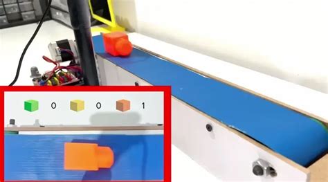 Image result for Projects Based On Computer Vision