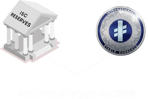 Image result for ISC Symbol