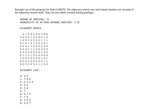 Image result for Adjacency Matrix Python Code