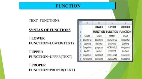 Image result for Visual Basic Excel Formulas