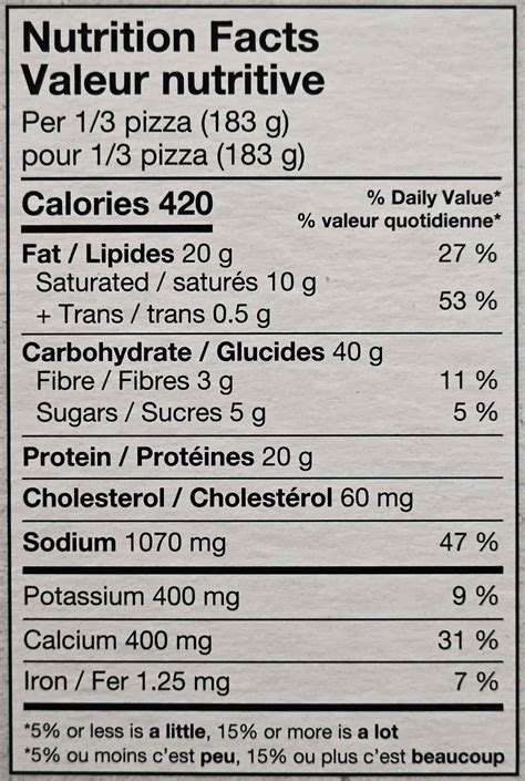 Nutritional Facts Pizza Hut