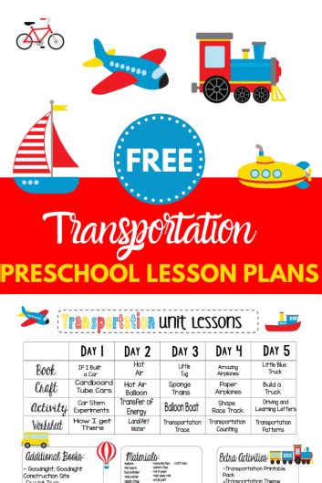 Transportation Lesson Plan 的图像结果