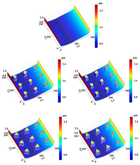 A Numerical Wear Simulation Method of Reciprocating Seals with a ...