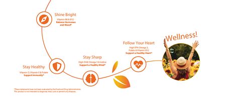 QUARANT VitaChews Omega 3 Fish Oil 500 mg + Multivitamin, 30 Sugar Free ...