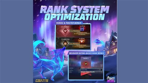 Free Fire OB47 update release date in India: Check out new features ...