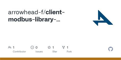 Image result for Modbus Java