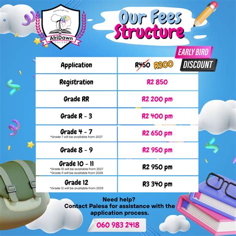 AfriDawn College Careers – Private School Jobs in Boksburg