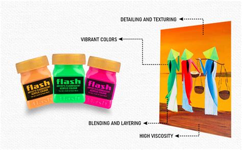 Flash Fluorescent Acrylic Paint Set | 6 Neon Colors | 50 ml, 1.7 fl oz ...