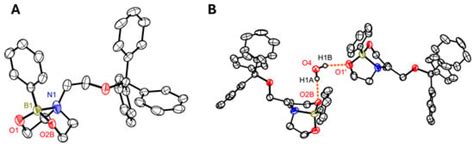 AppliedChem | An Open Access Journal from MDPI
