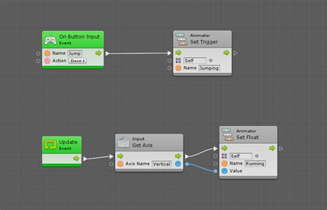 Bolt Visual Scripting Tutorials 的图像结果