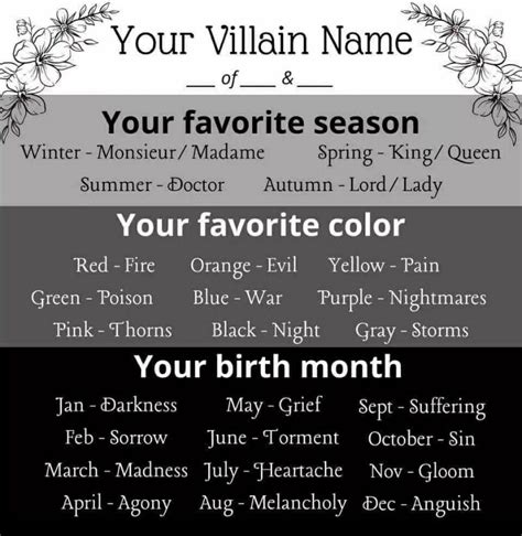 Reedsy Villain Name Generator at George Bousquet blog