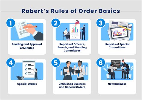 Robert’s Rules of Order: A Cheat Sheet for Meetings | Convene